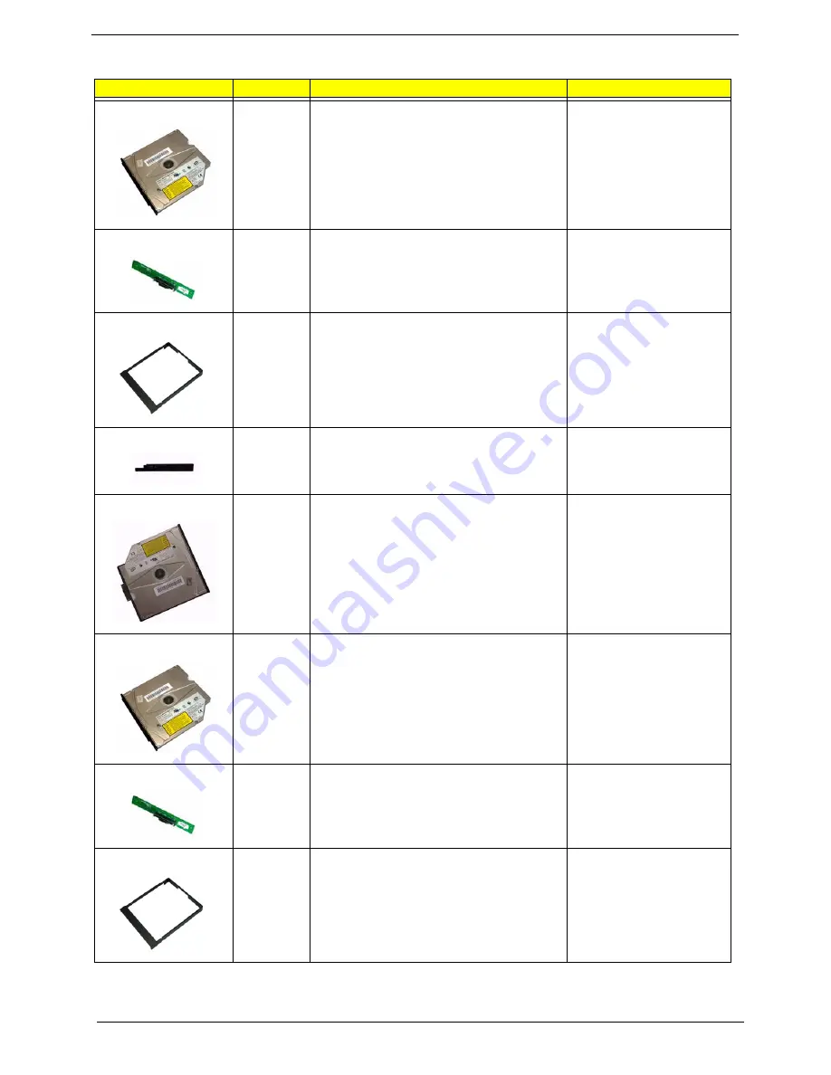 Acer TravelMate C200 Series Service Manual Download Page 88