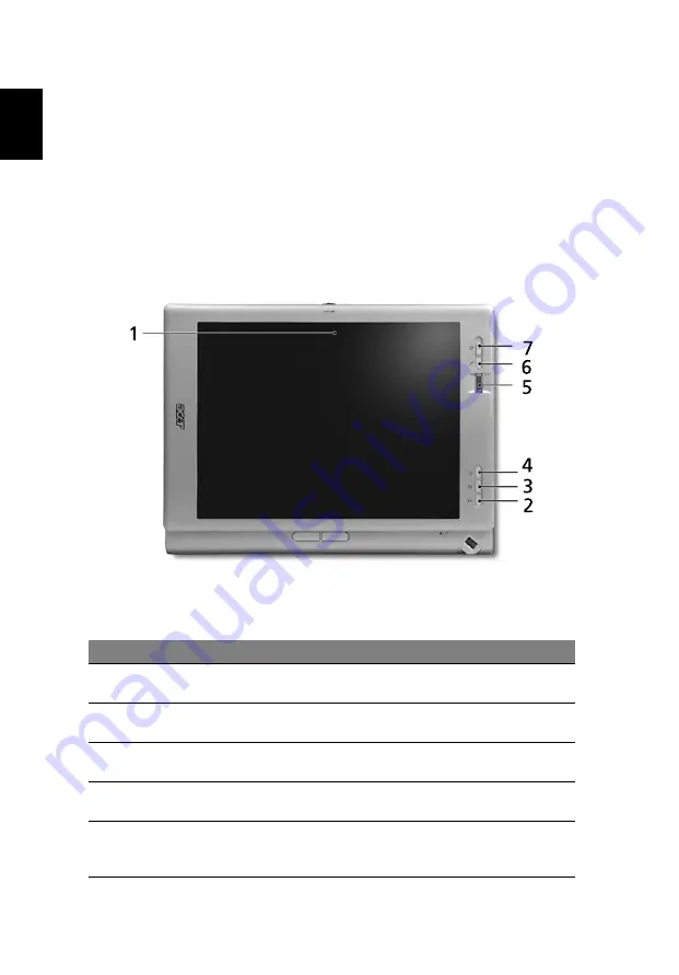 Acer TravelMate C200 Series User Manual Download Page 18