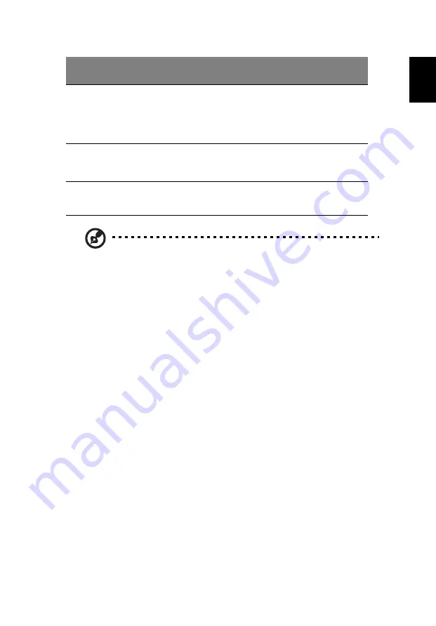 Acer TravelMate C200 Series User Manual Download Page 31