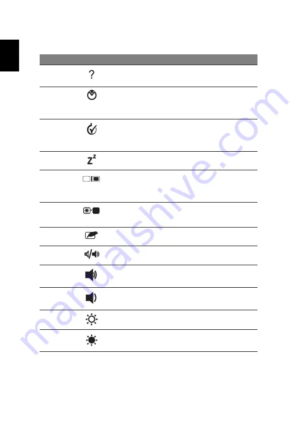 Acer TravelMate C200 Series User Manual Download Page 34