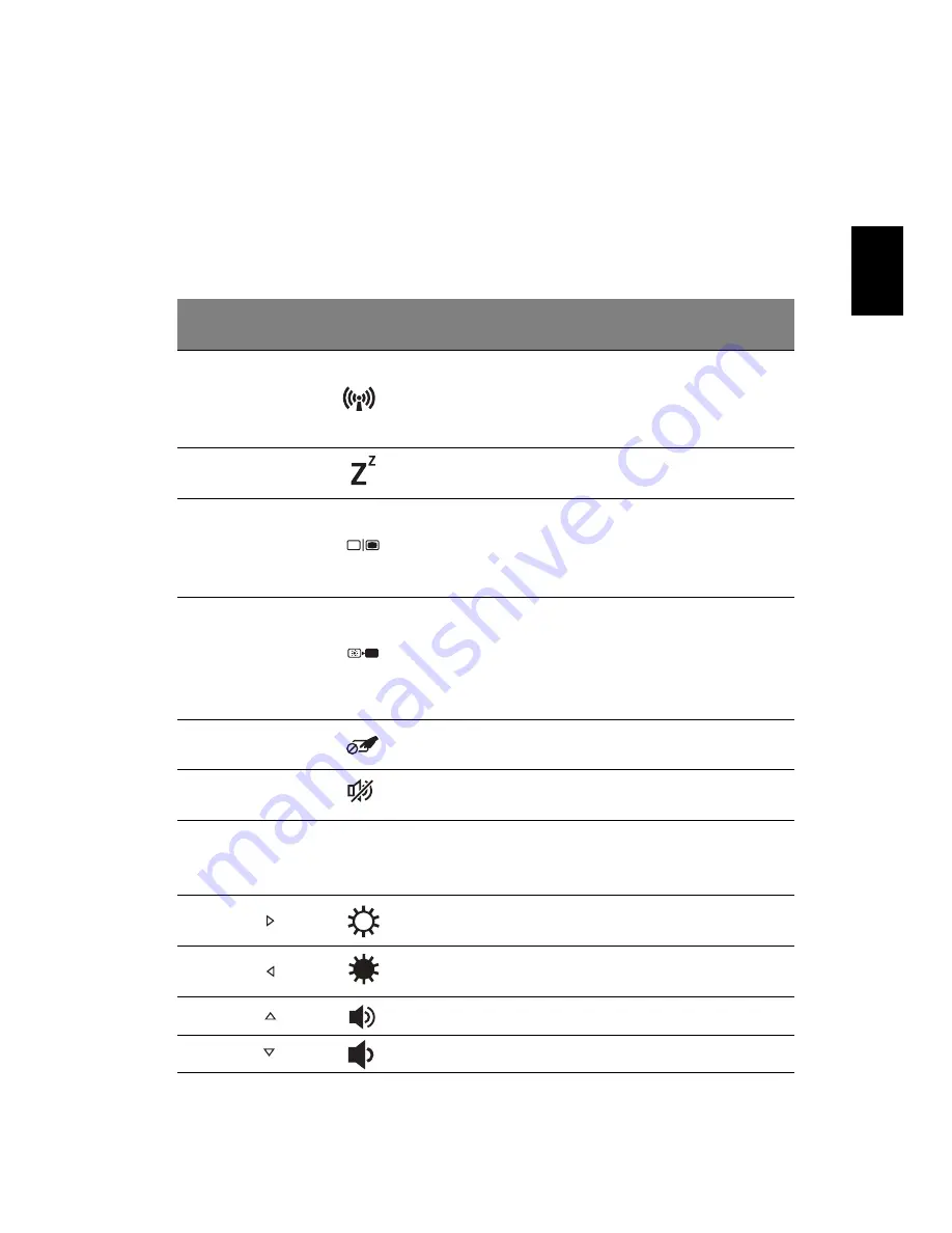 Acer TravelMate Notebook Series User Manual Download Page 1955