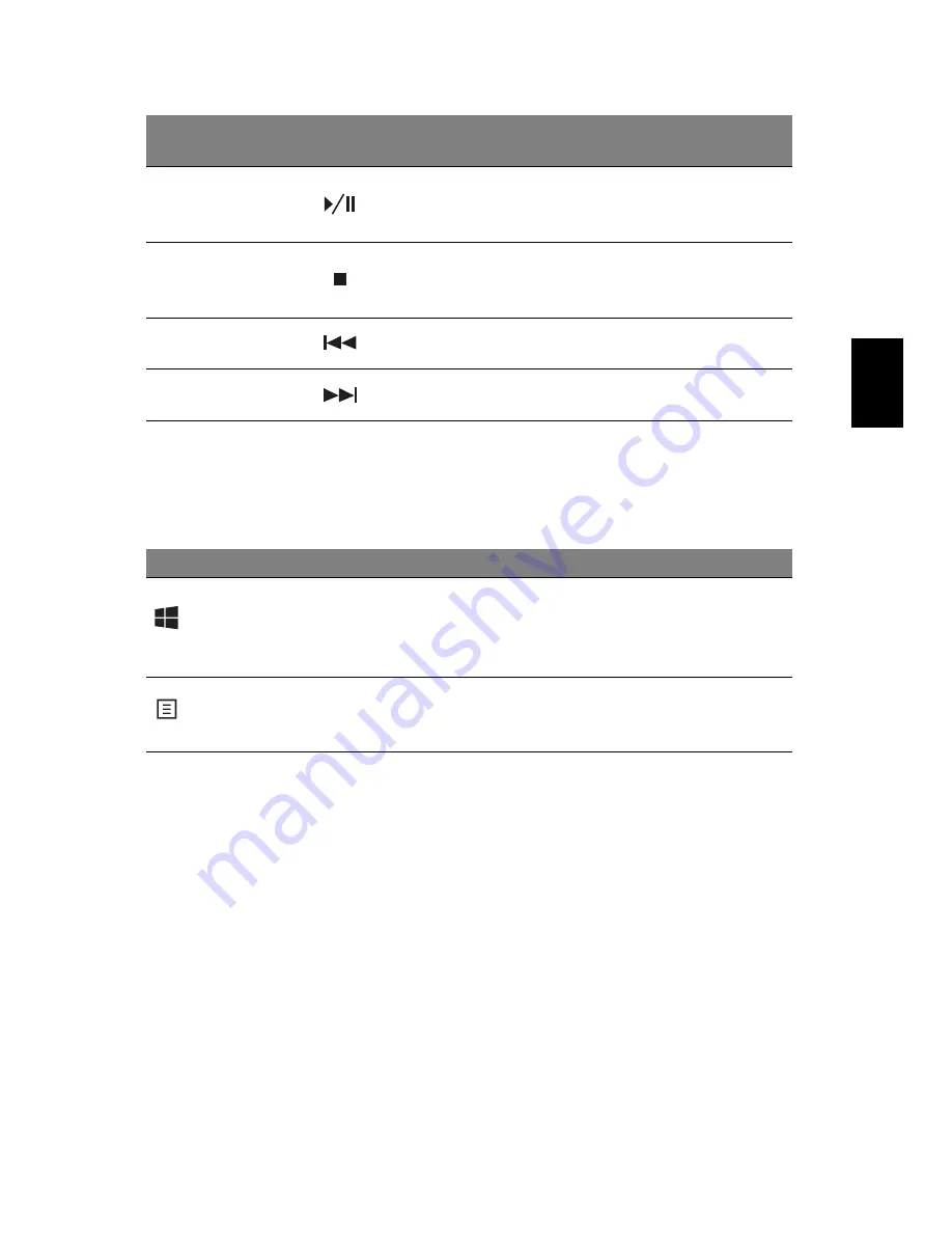 Acer TravelMate Notebook Series User Manual Download Page 401