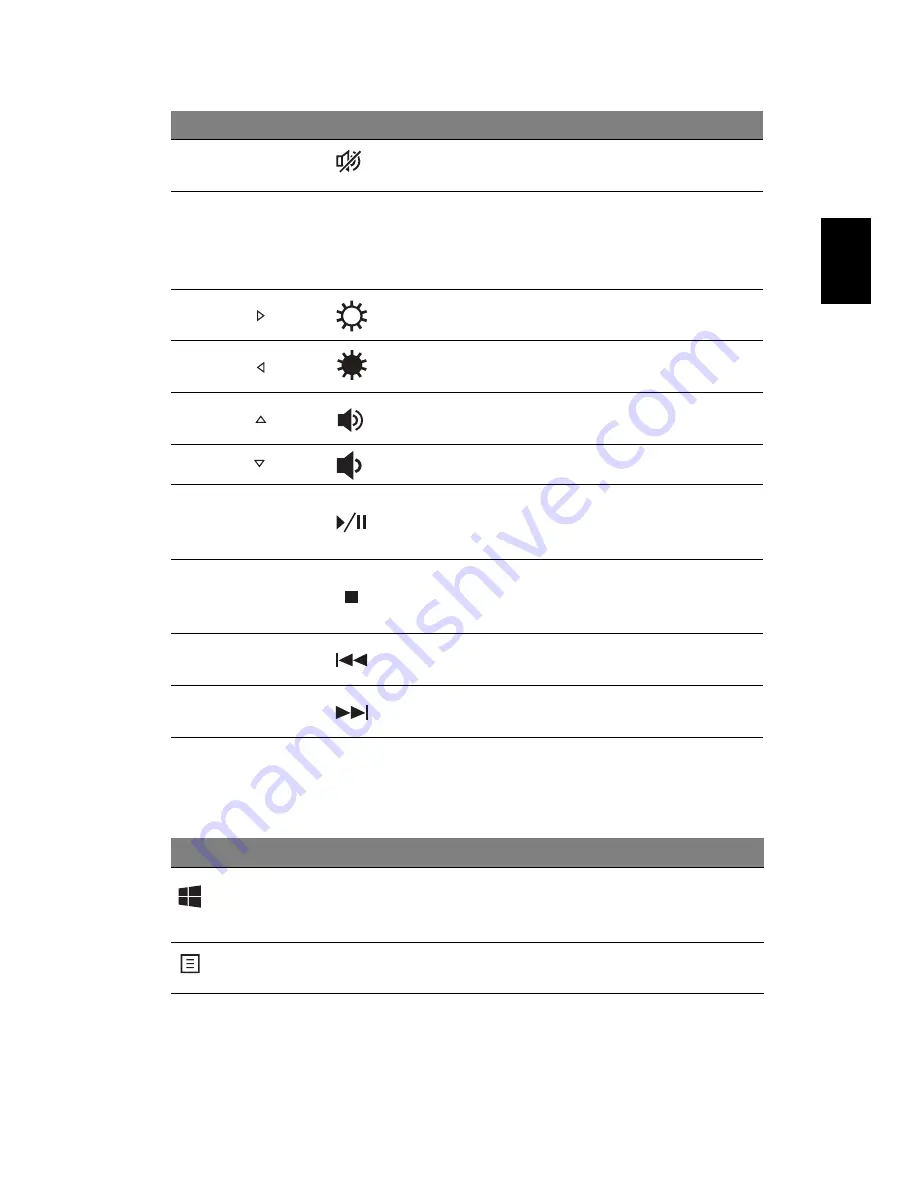 Acer TravelMate Notebook Series User Manual Download Page 493