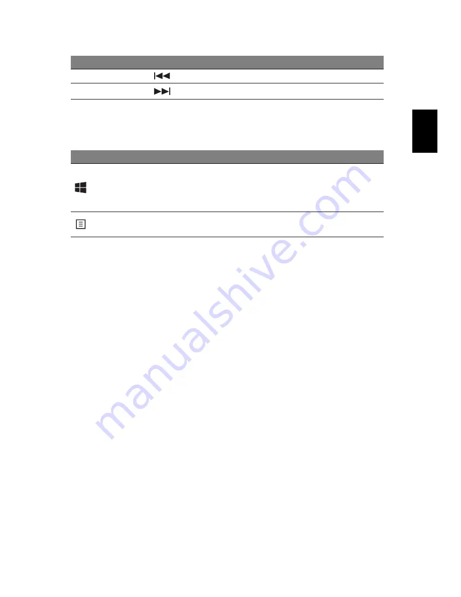 Acer TravelMate Notebook Series User Manual Download Page 679