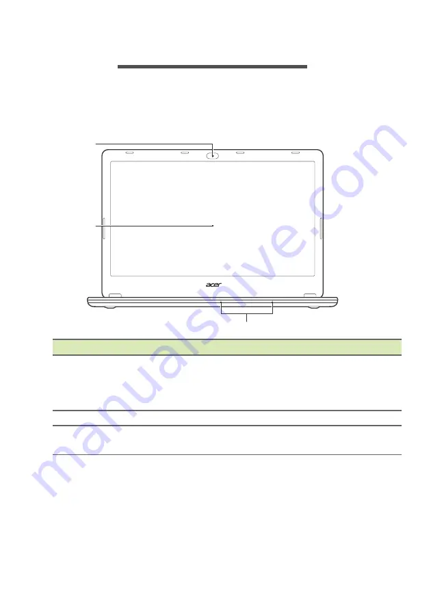 Acer TravelMate P Series User Manual Download Page 9