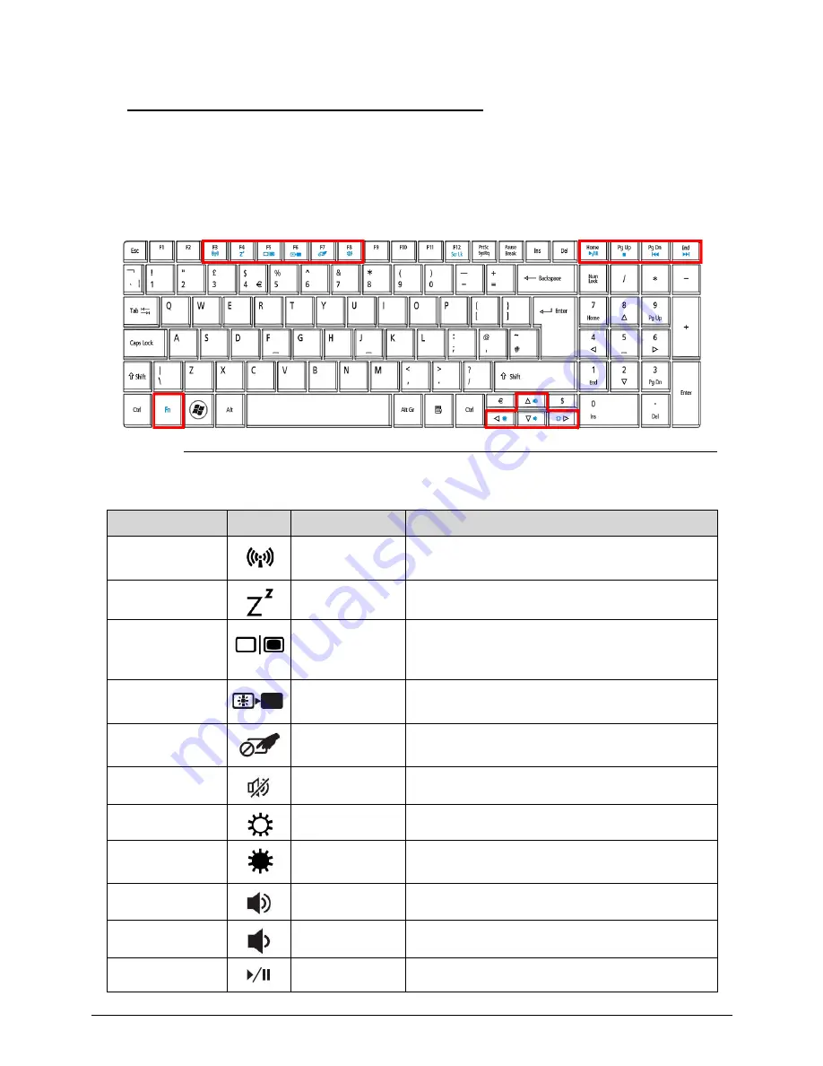 Acer TravelMate P453-M Service Manual Download Page 32