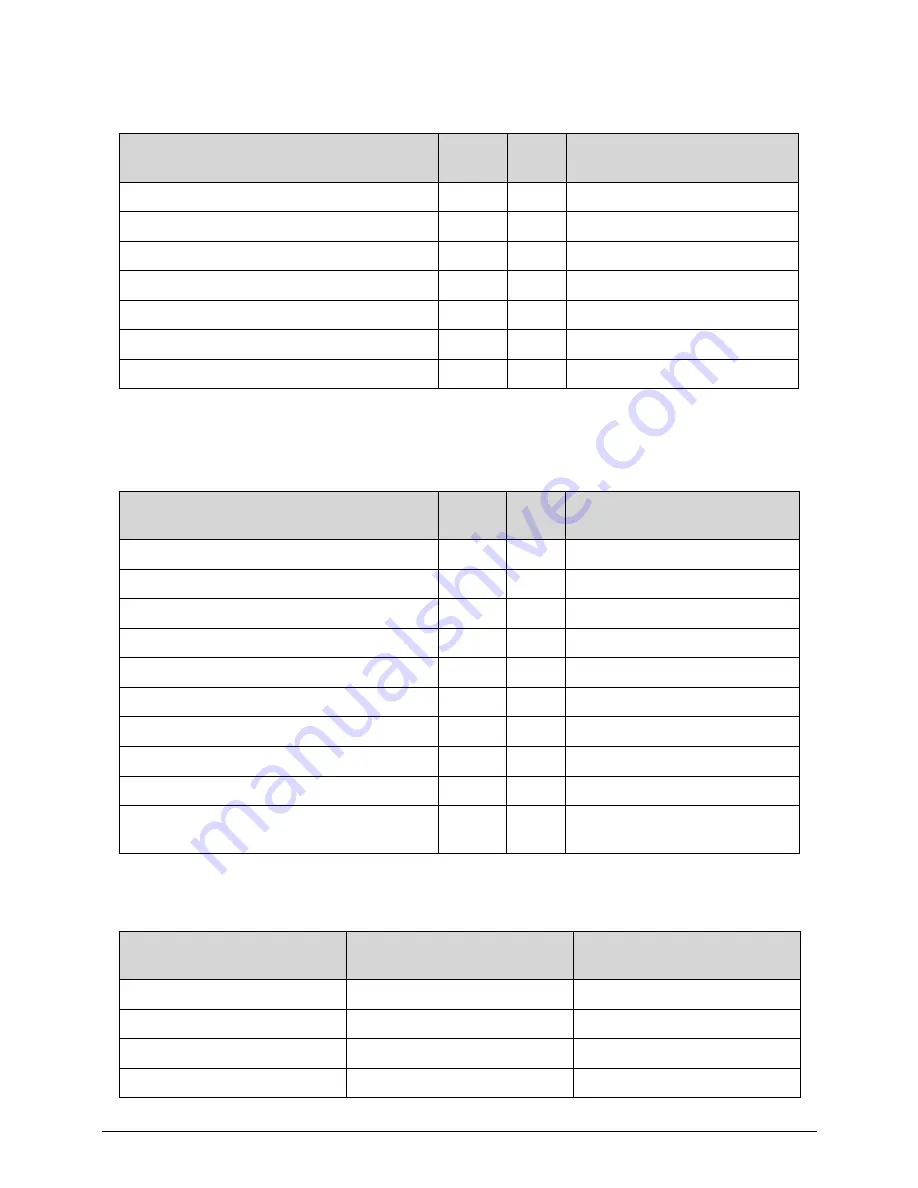 Acer TravelMate P453-M Service Manual Download Page 204