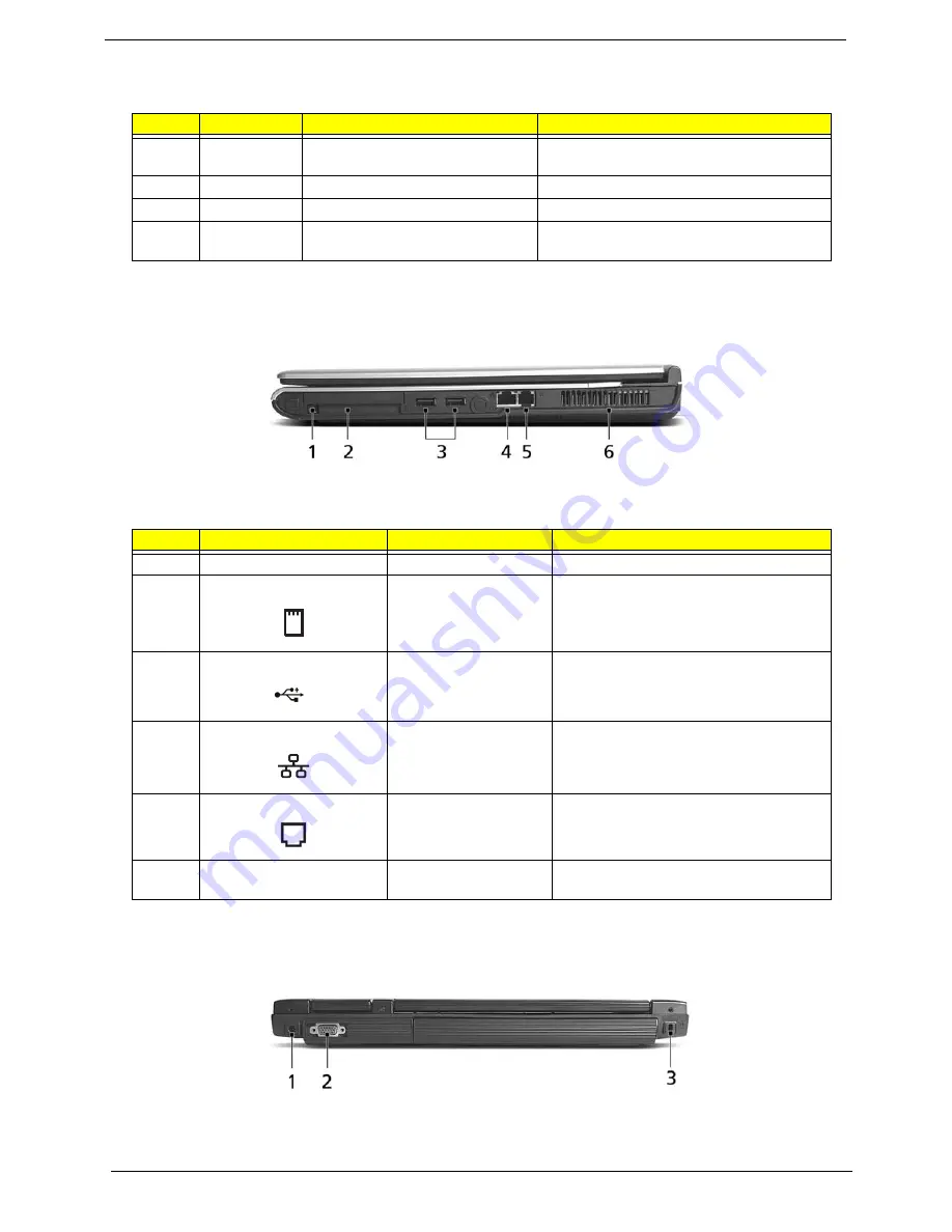 Acer TRAVELMATE TravelMate 4080 Service Manual Download Page 14