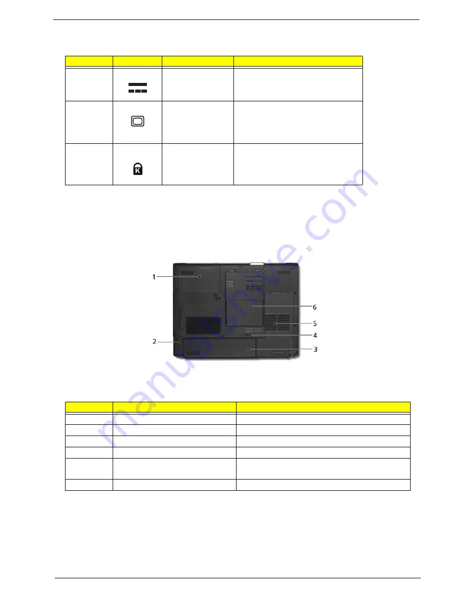 Acer TRAVELMATE TravelMate 4080 Service Manual Download Page 15