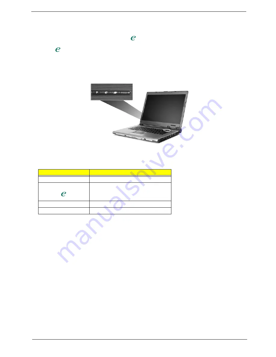 Acer TRAVELMATE TravelMate 4080 Service Manual Download Page 17