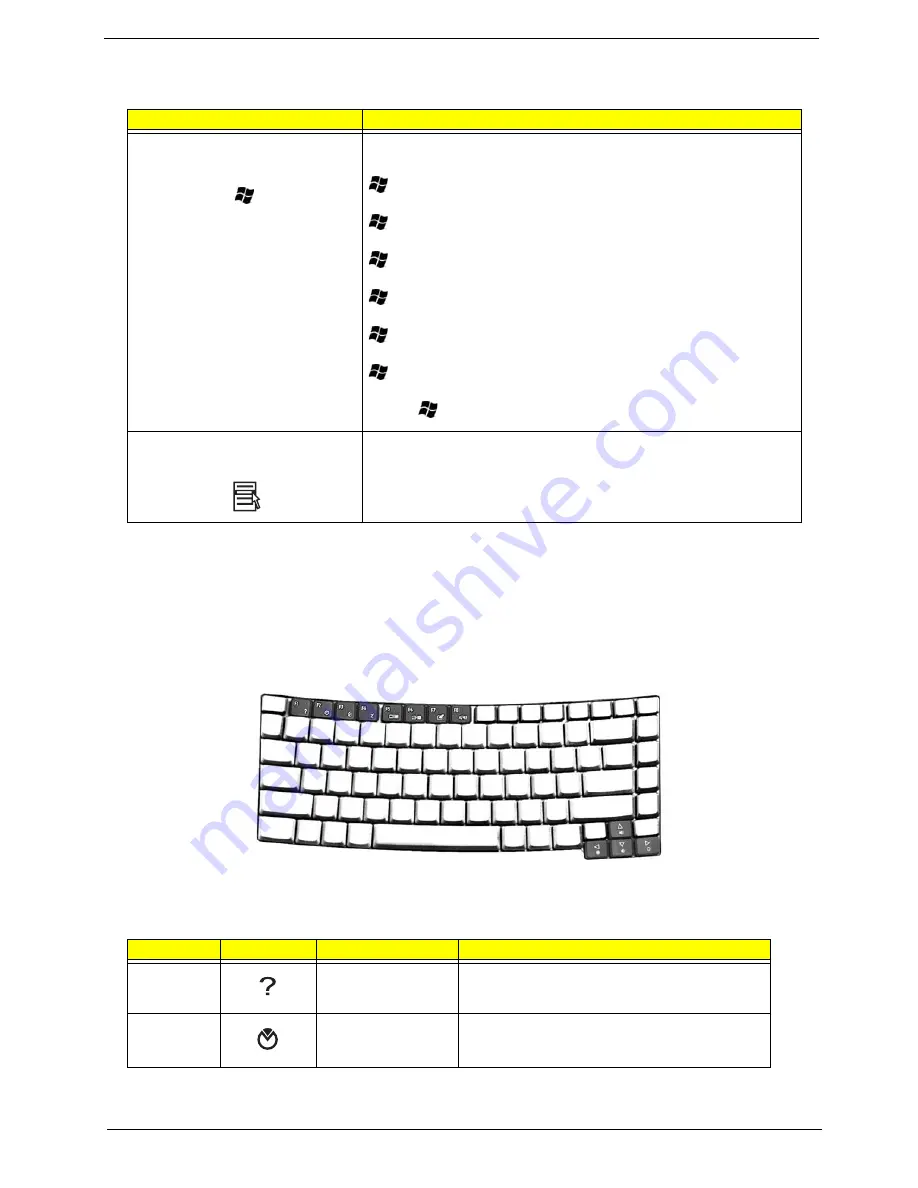 Acer TRAVELMATE TravelMate 4080 Service Manual Download Page 19