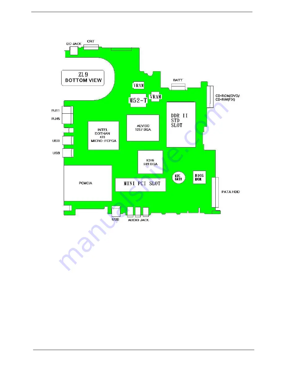 Acer TRAVELMATE TravelMate 4080 Service Manual Download Page 96