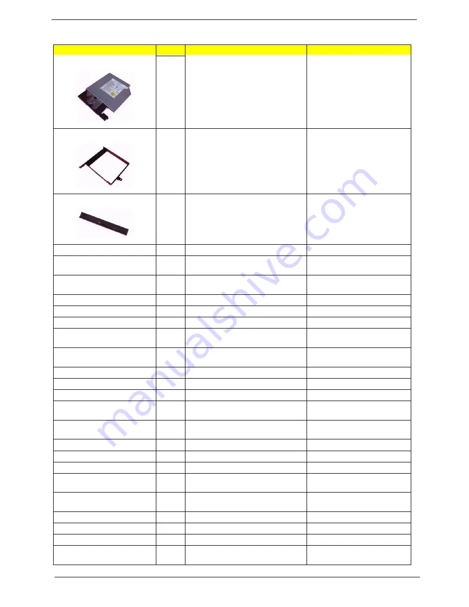 Acer TRAVELMATE TravelMate 4080 Service Manual Download Page 104