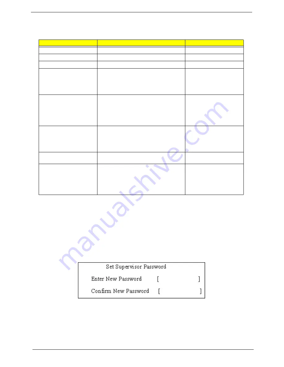 Acer TravelMate Vico Series Service Manual Download Page 50