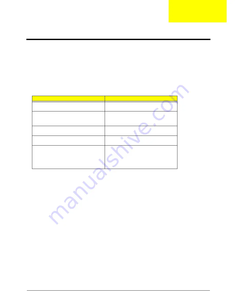 Acer TravelMate Vico Series Service Manual Download Page 73