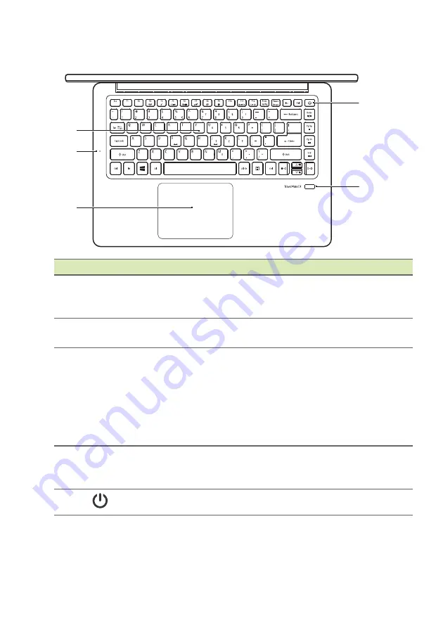 Acer TravelMate X3 User Manual Download Page 10