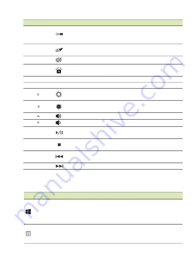 Acer TravelMate X3 User Manual Download Page 15