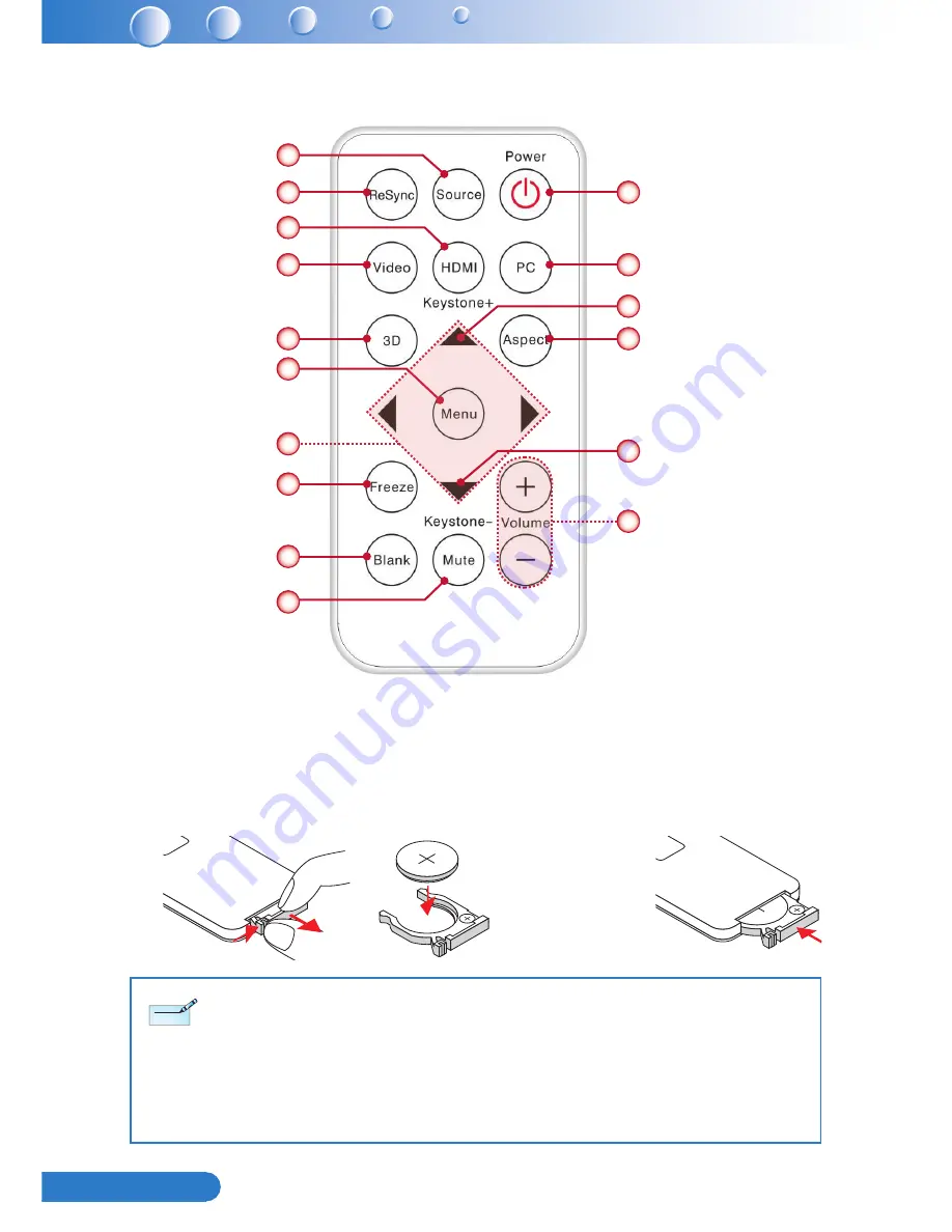 Acer U5213 Series User Manual Download Page 19