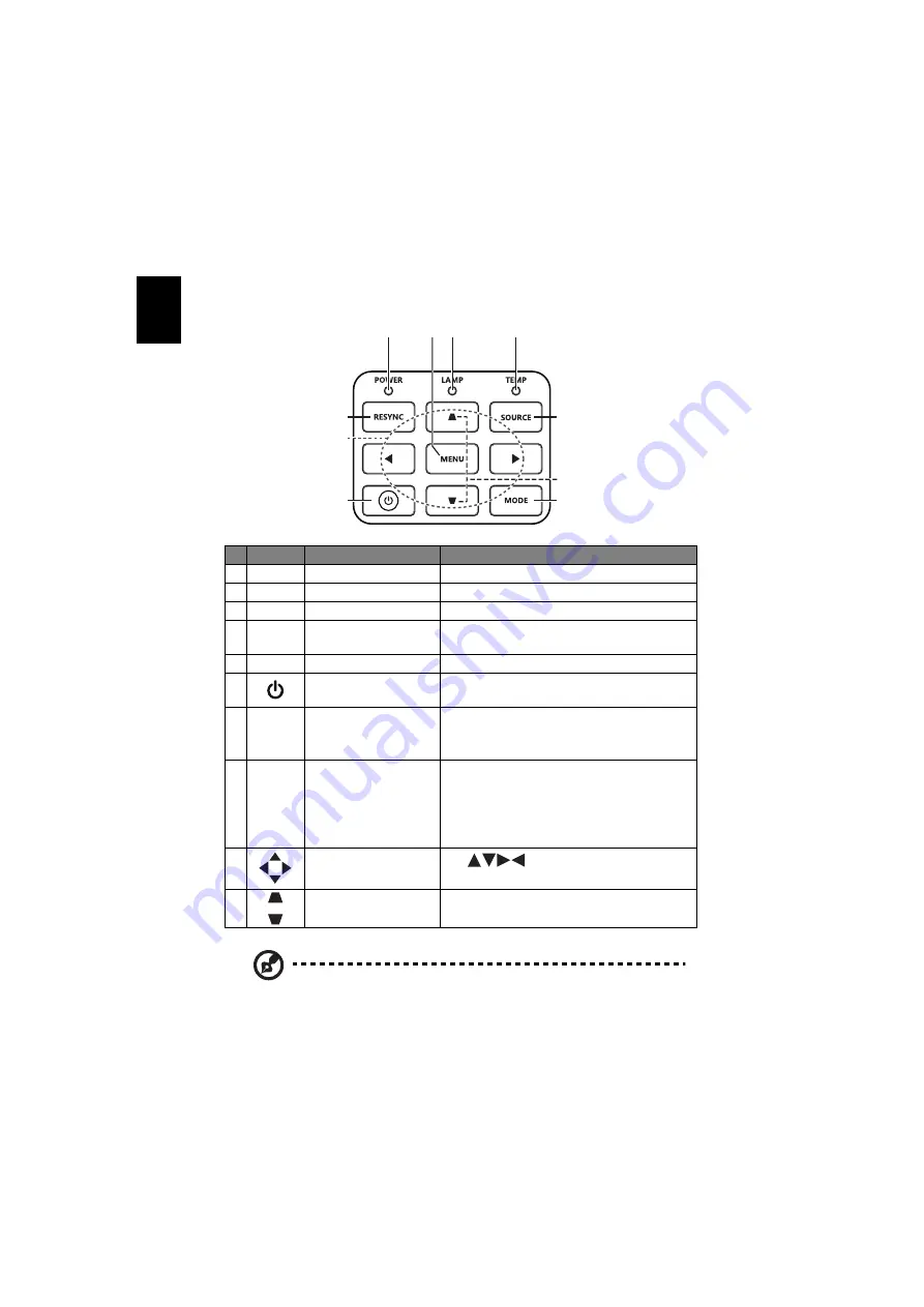 Acer V35X User Manual Download Page 16