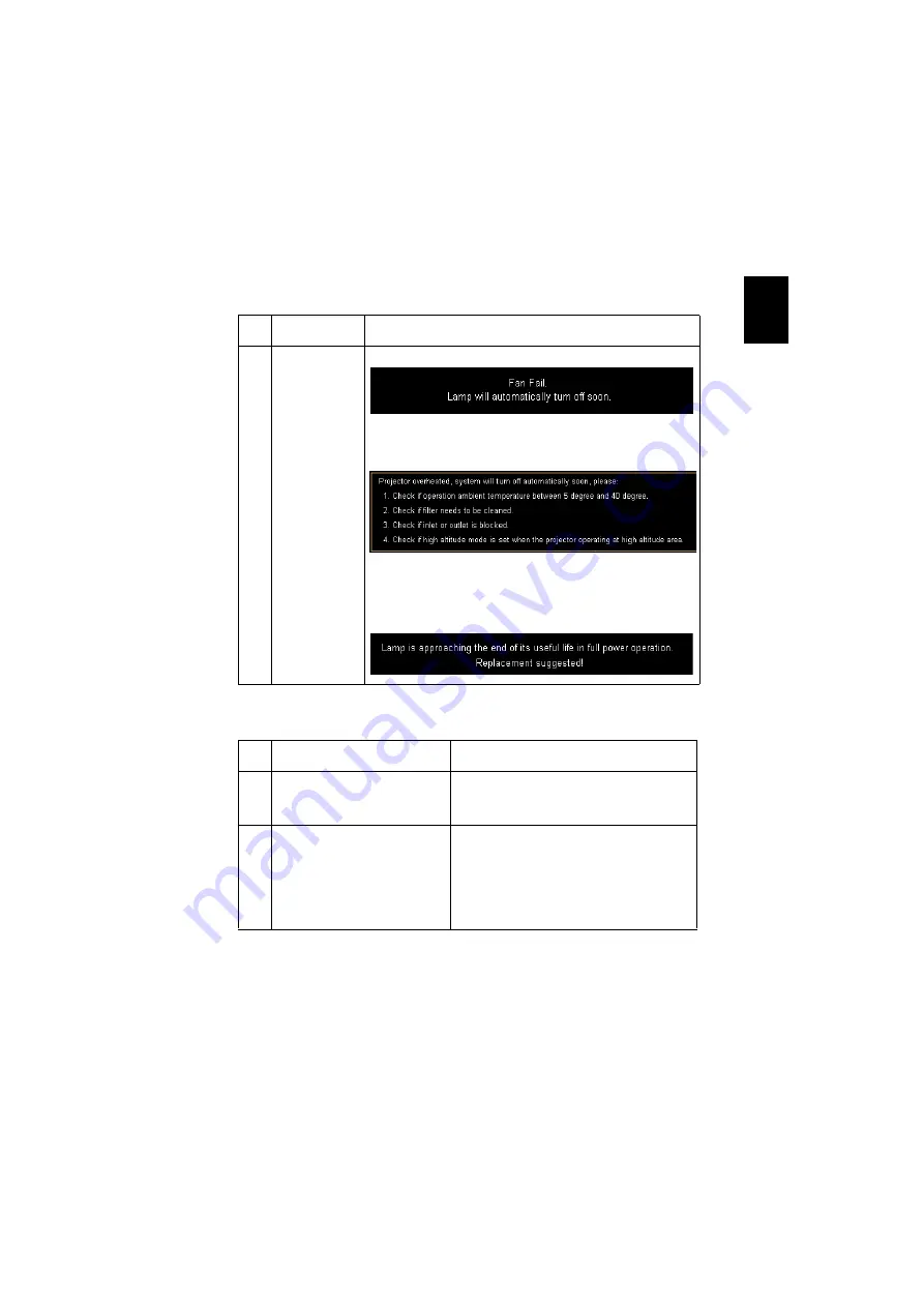 Acer V35X User Manual Download Page 43