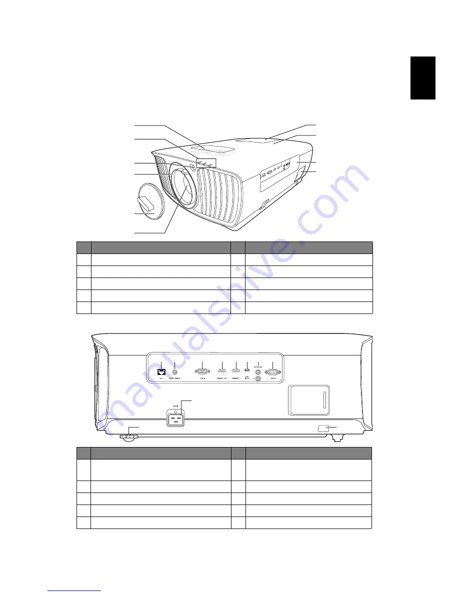 Acer V370 User Manual Download Page 13