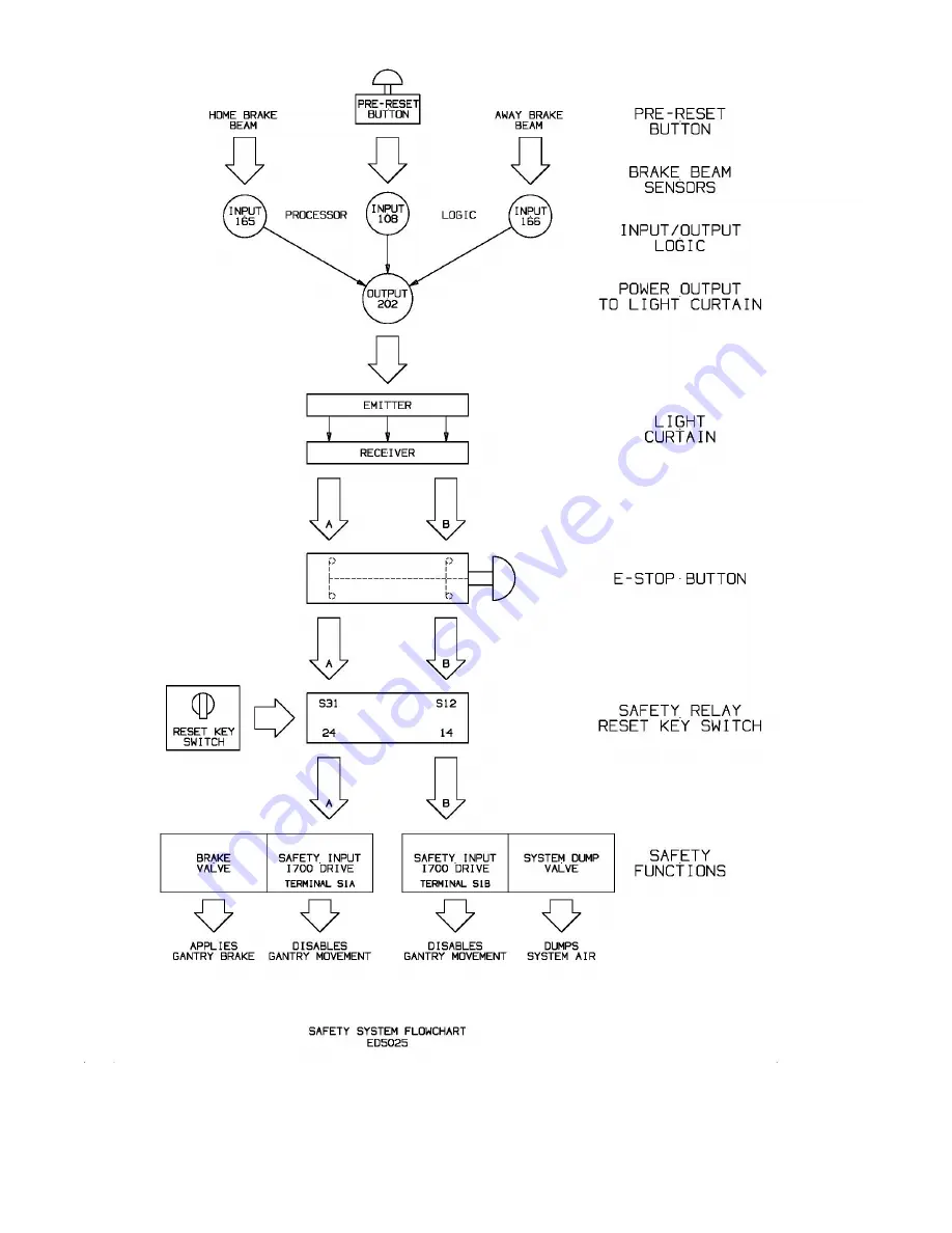 Acer Wood Runner Manual Download Page 36