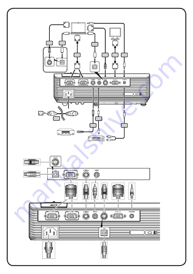 Acer X110P Quick Start Download Page 1