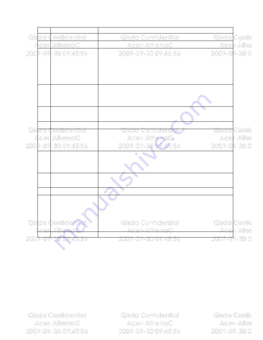 Acer X1130P Series Service Manual Download Page 72