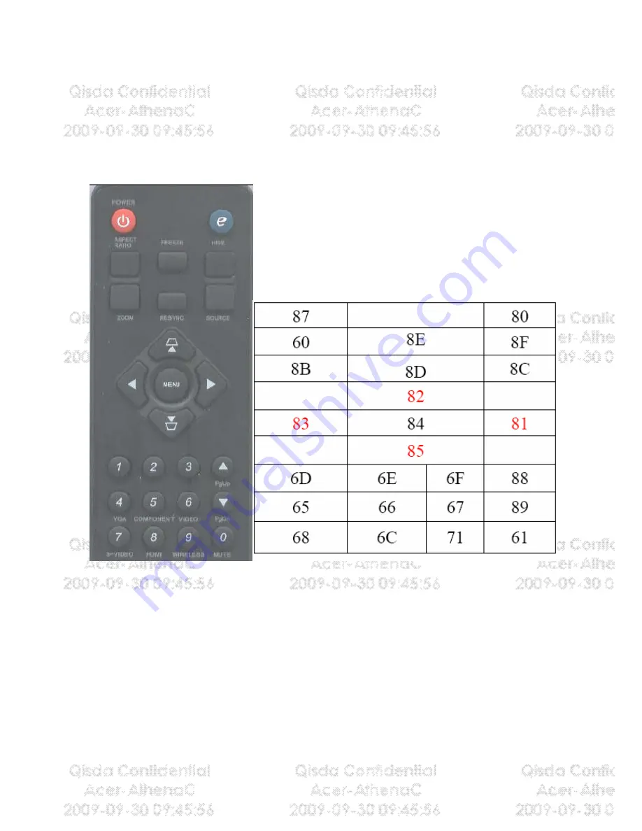 Acer X1130P Series Service Manual Download Page 94