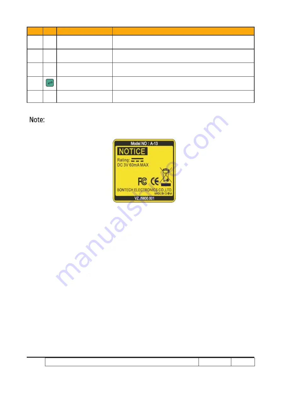 Acer X1160 Series Service Manual Download Page 15