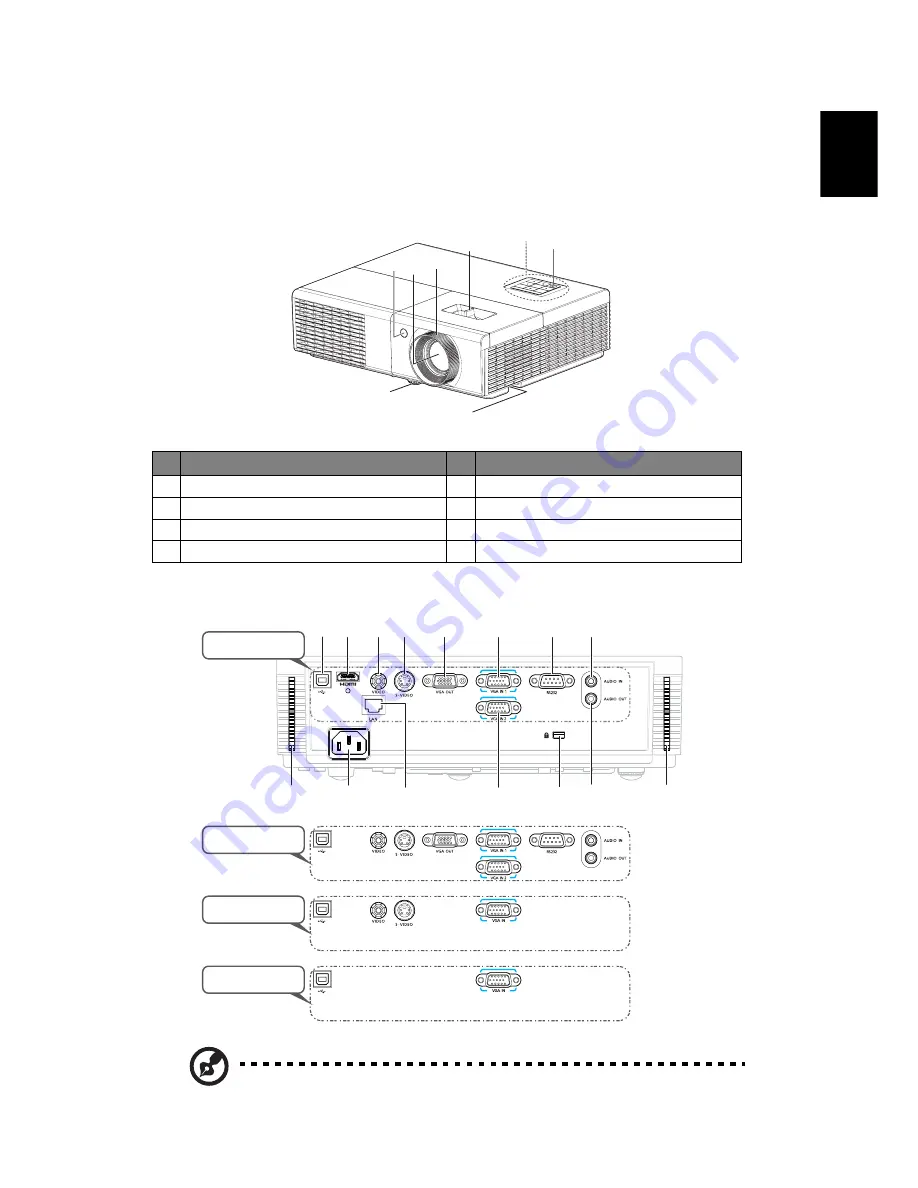 Acer X1170 series User Manual Download Page 13