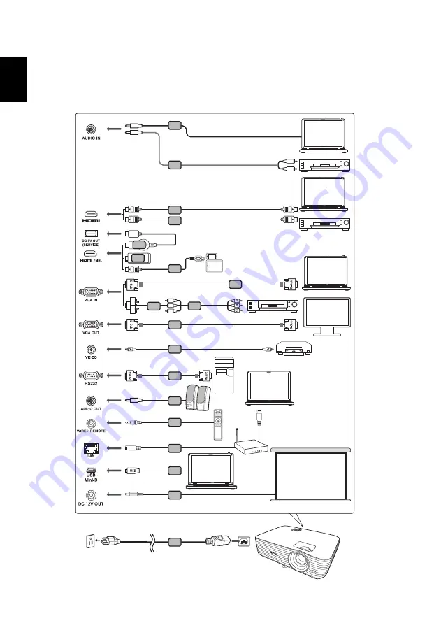 Acer X1526AH Скачать руководство пользователя страница 18