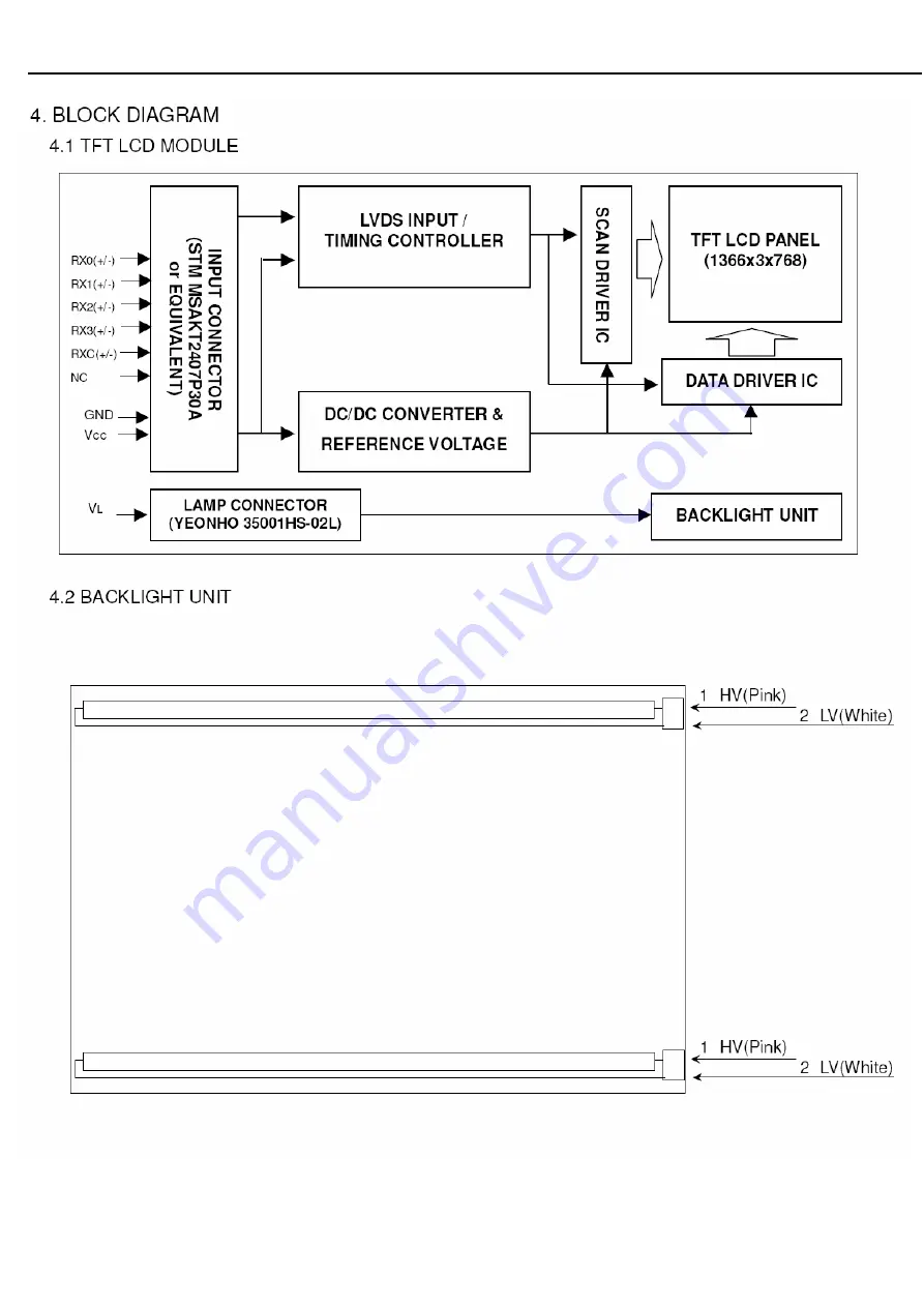 Acer X163W Service Manual Download Page 25