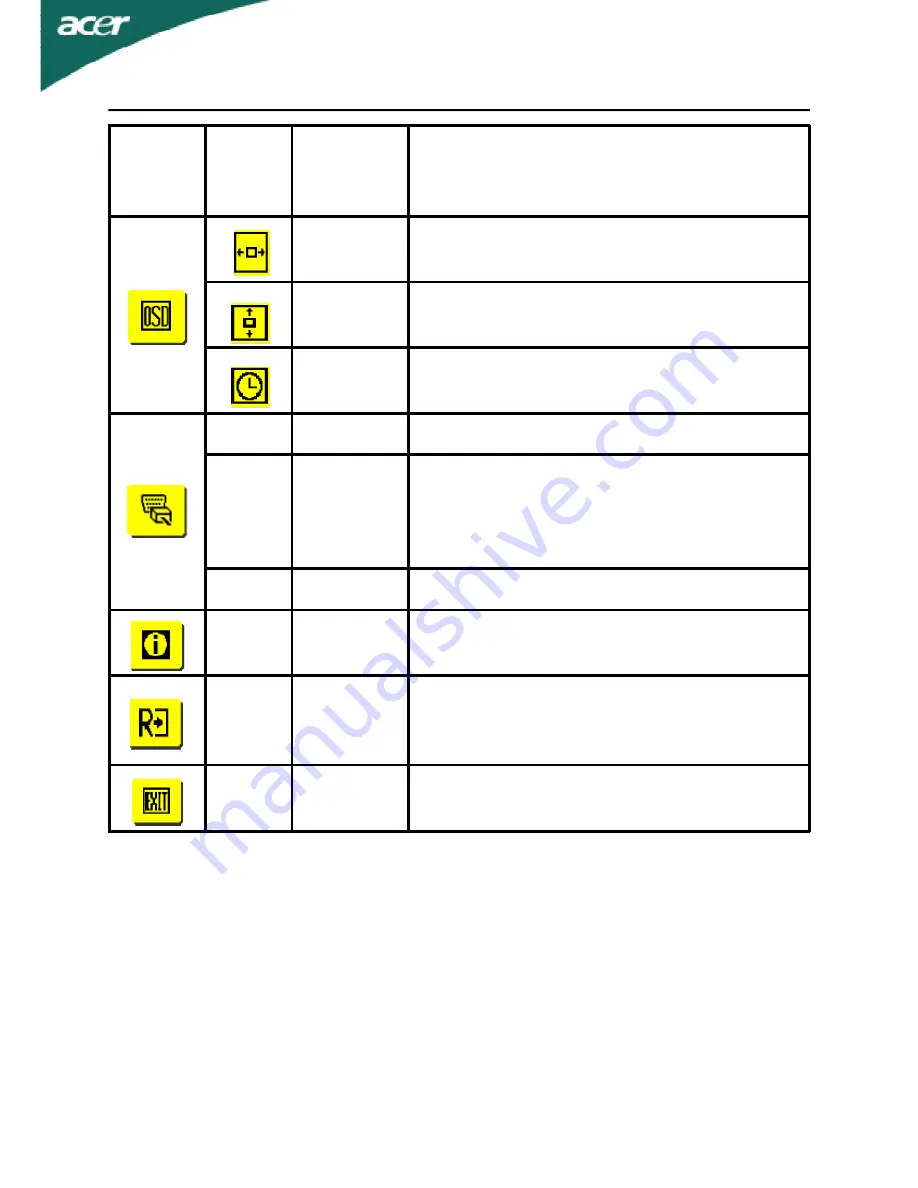 Acer X243H User Manual Download Page 20