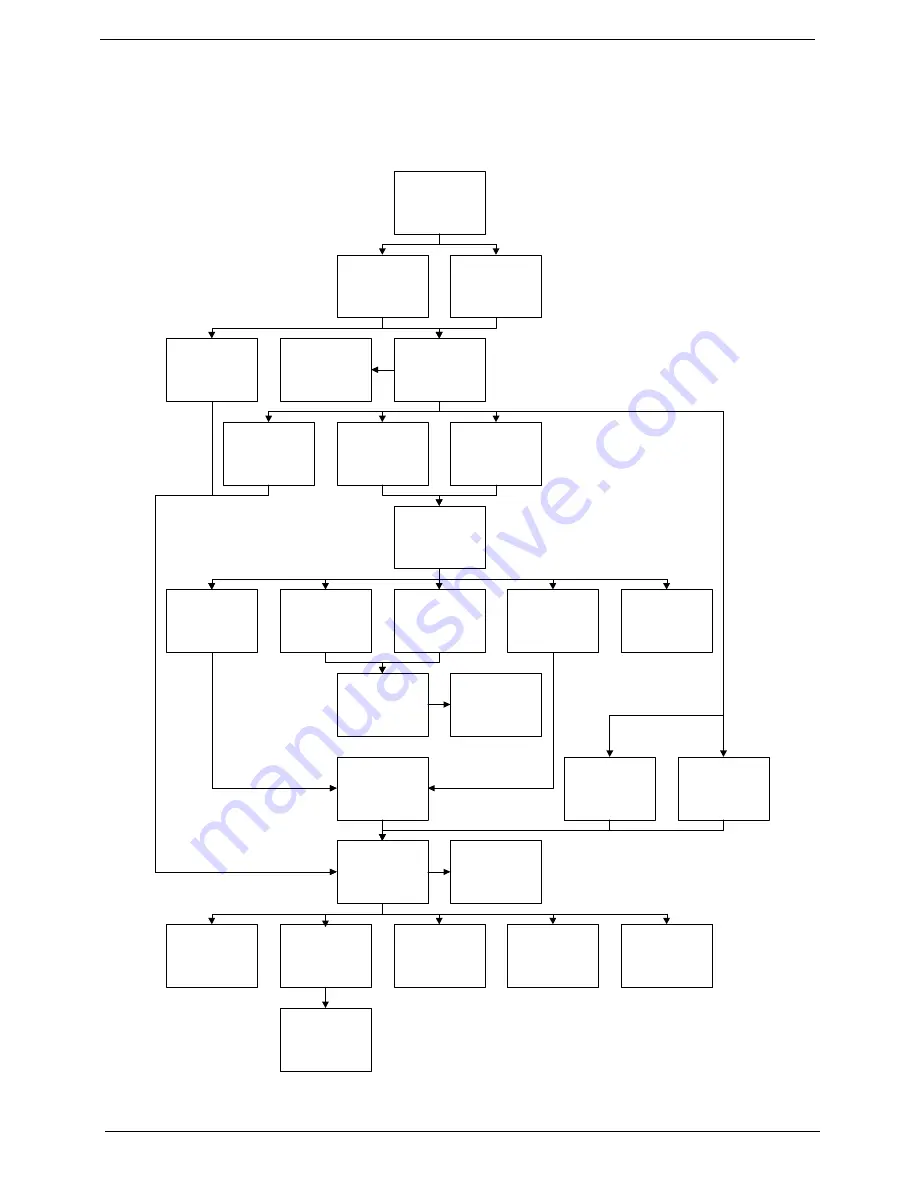 Acer Z5700 Series Service Manual Download Page 52