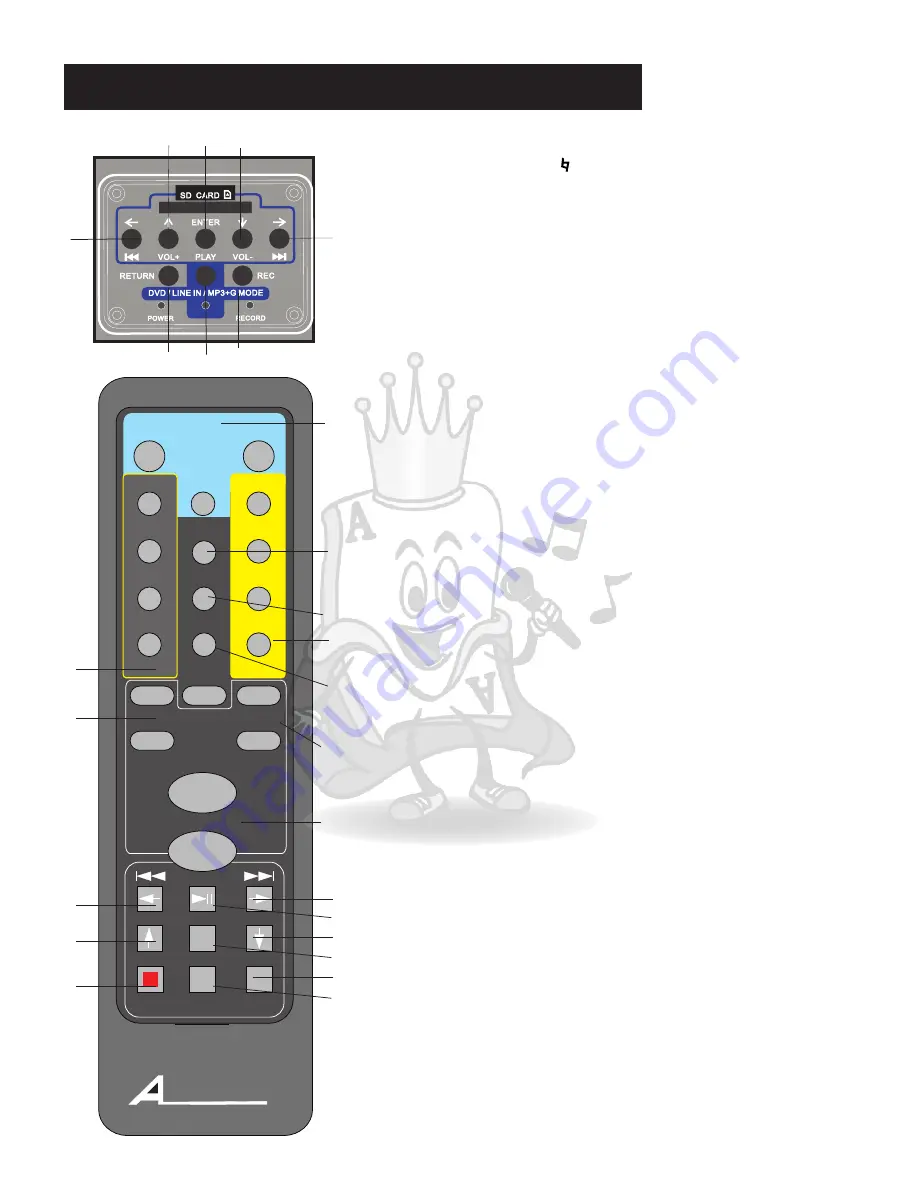 Acesonic KJV-835 User Manual Download Page 8