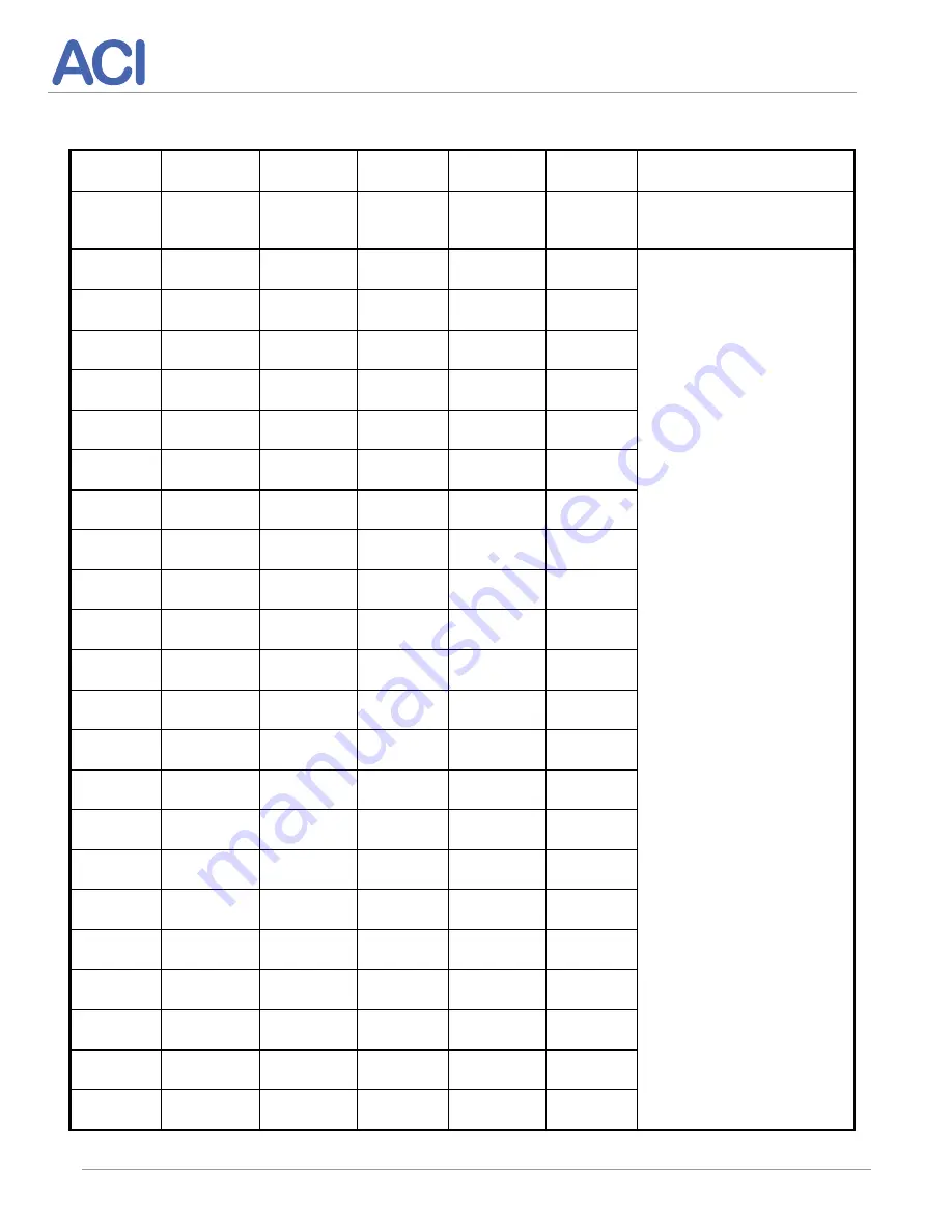 aci DSIM-CC Installation Manual Download Page 11