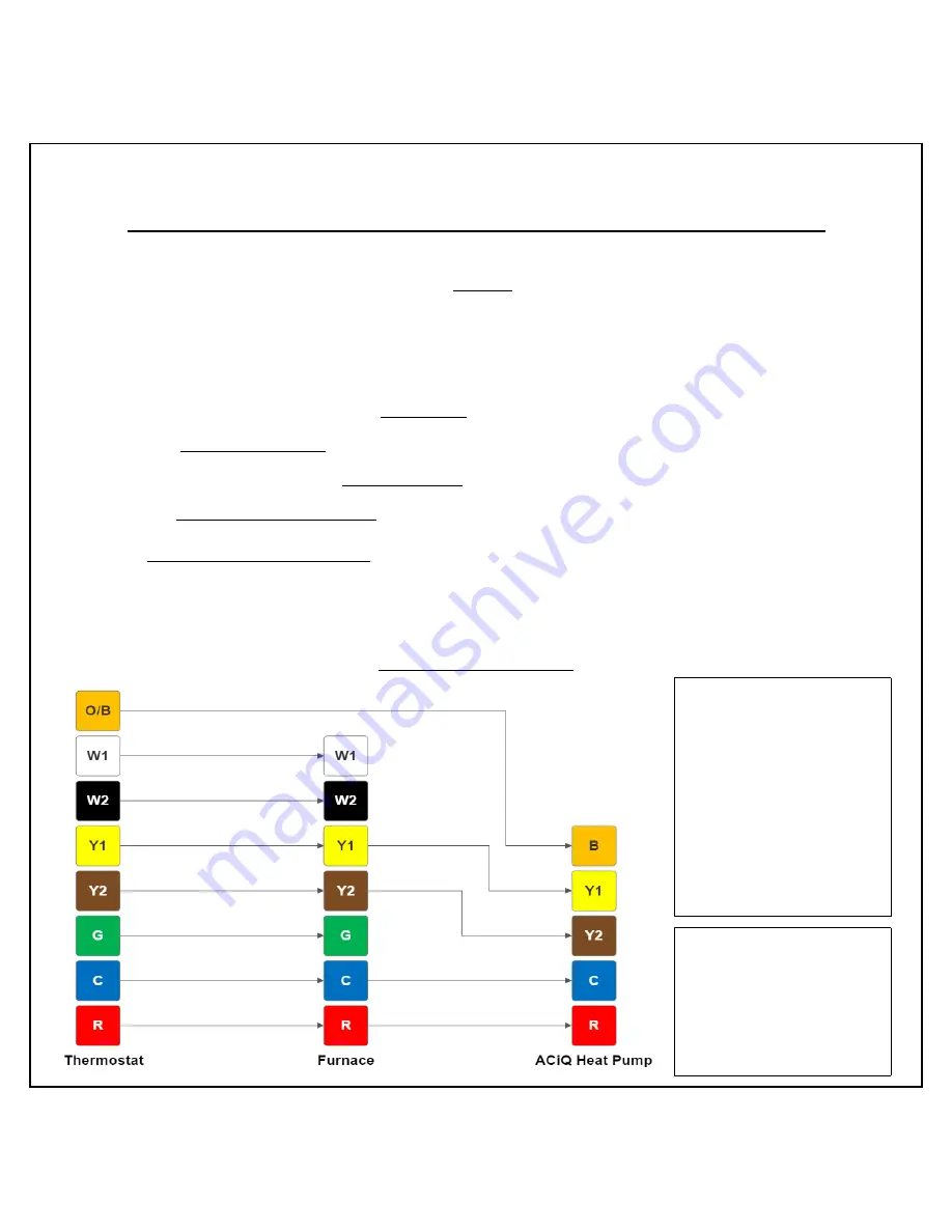 ACIQ ACiQ-24-HPB Quick Start Manual Download Page 4