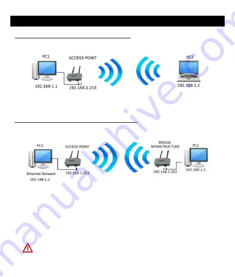 Acksys AirXroad/4P Скачать руководство пользователя страница 29