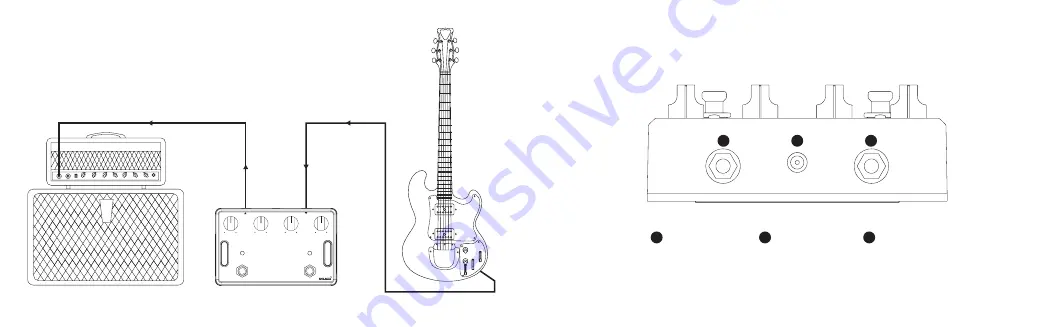 Aclam Guitars Vox UL 730 User Manual  & Safety Instructions Download Page 7