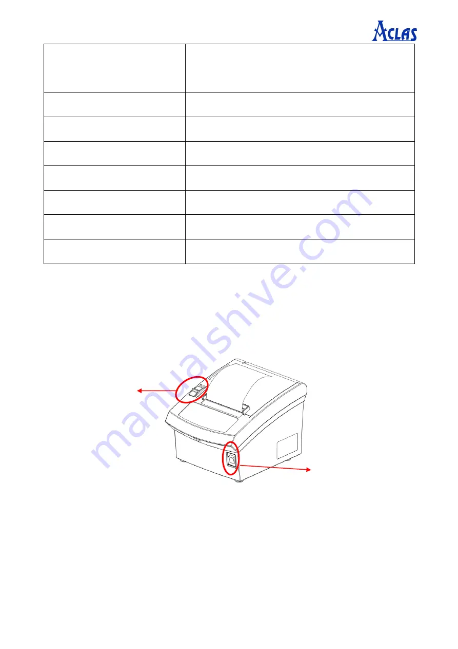 ACLAS PP7M31HX User Manual Download Page 6