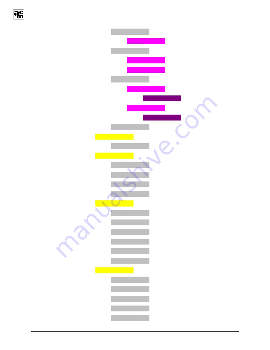 ACM DTM Series Installation And Operating Instructions Manual Download Page 21