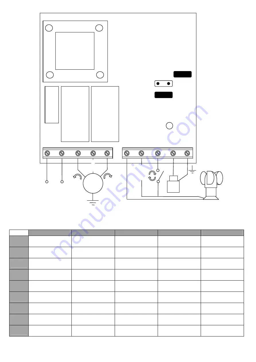 ACM LS 1292 Manual Download Page 2