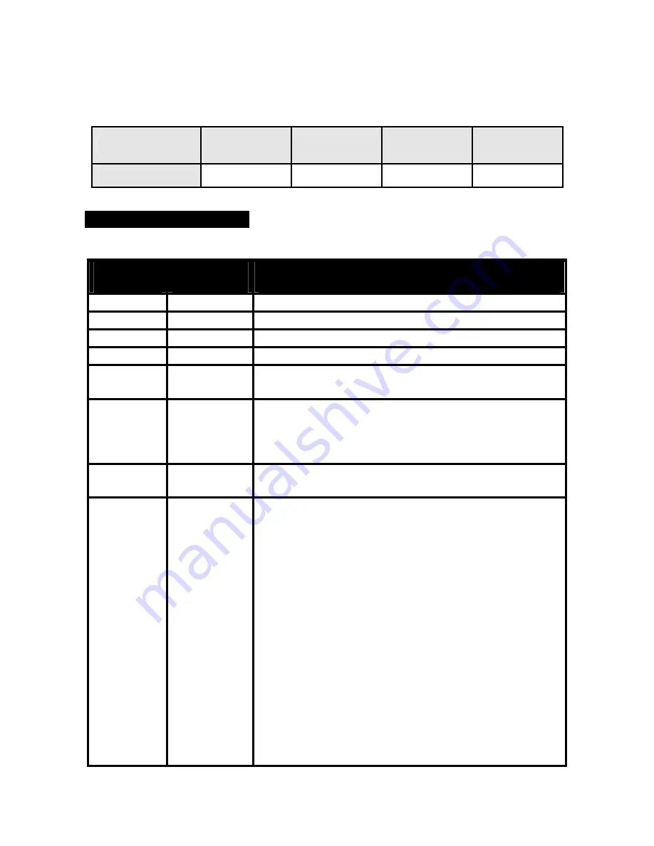 ACME CM-70Z User Manual Download Page 14