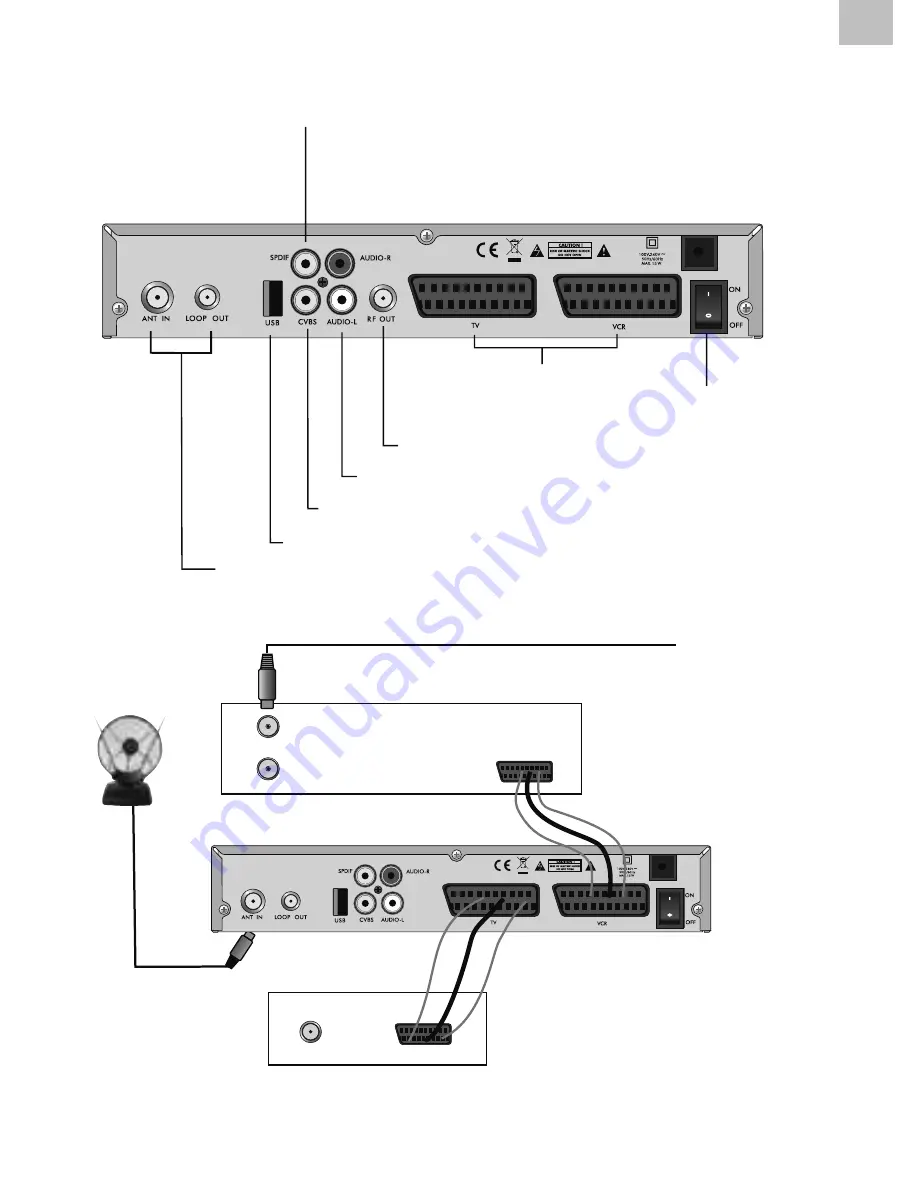 ACME DVBT-01 Скачать руководство пользователя страница 33