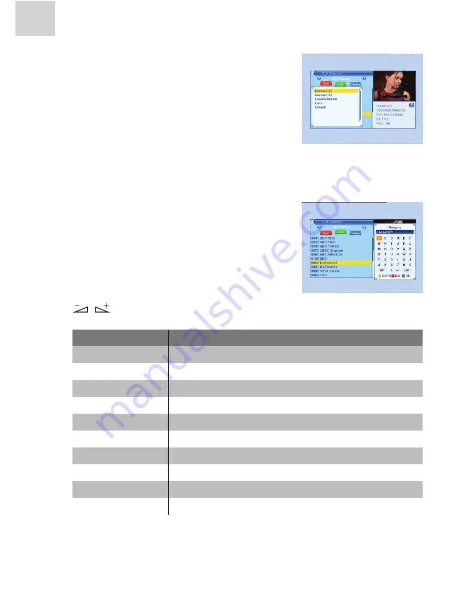 ACME DVBT-02 User Manual Download Page 84