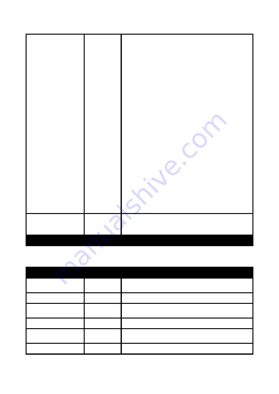 ACME FLANDINA 22 IP User Manual Download Page 35