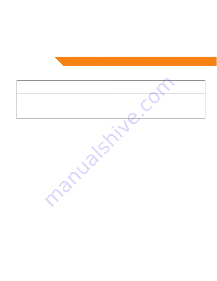 ACME KA-200 User Manual Download Page 66