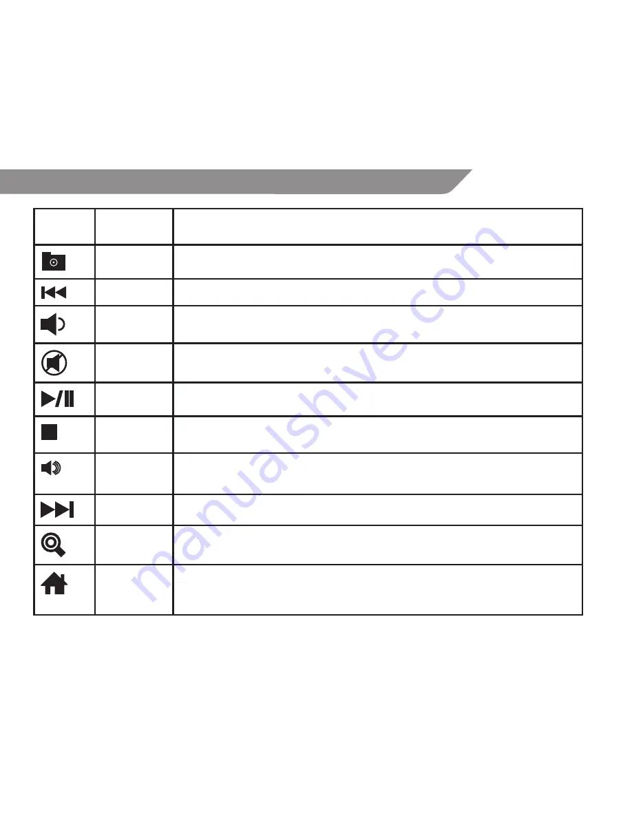 ACME KM04 User Manual Download Page 17