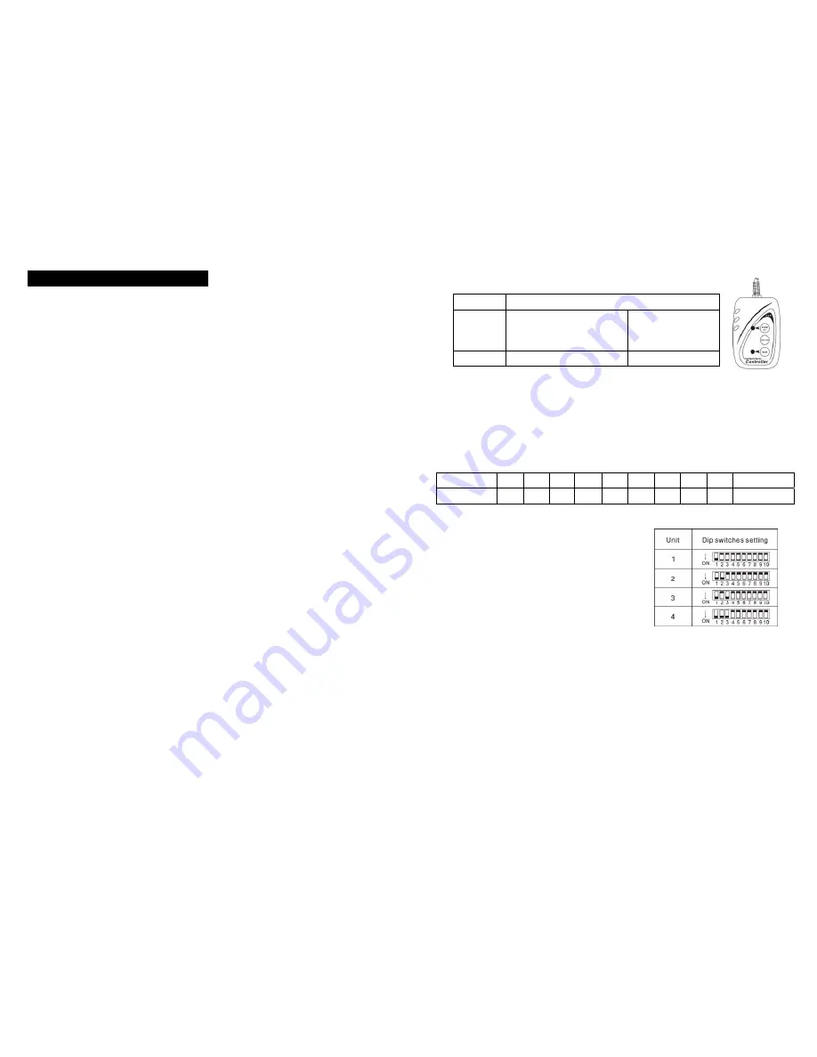 ACME LED-256D-10W User Manual Download Page 3